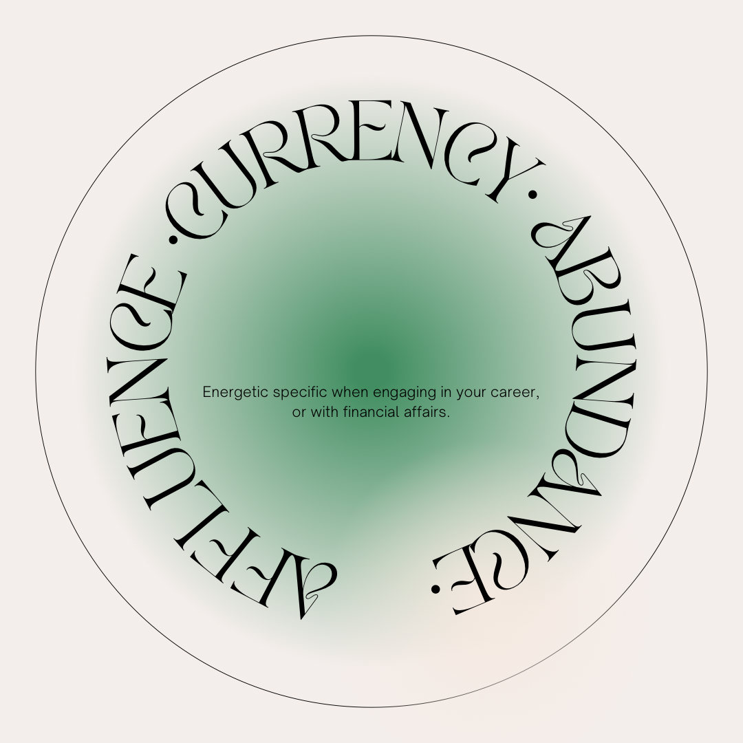 Affluence |Currency| Career|